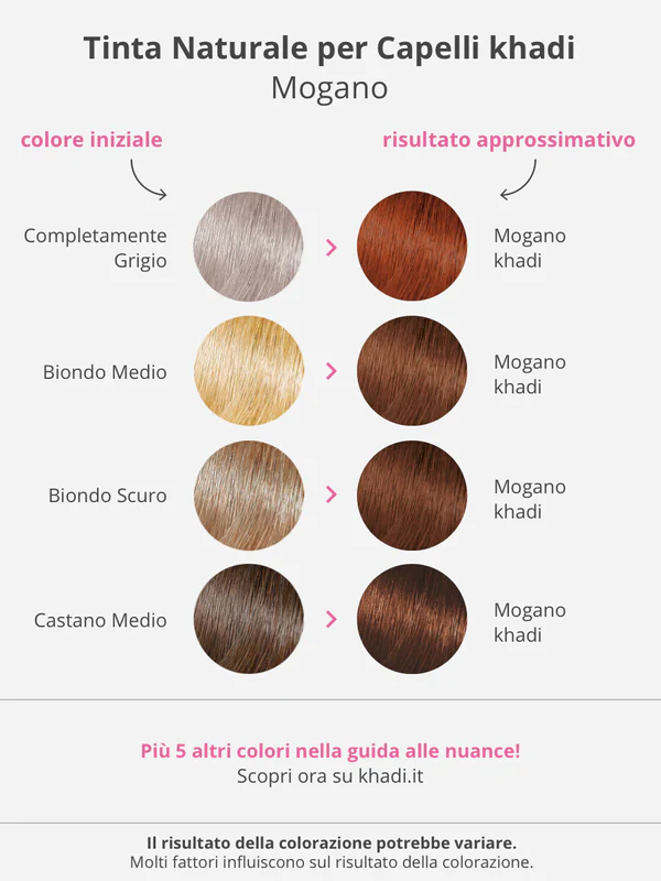 Tinta Naturale per Capelli Mogano – Khadi - immagine 2