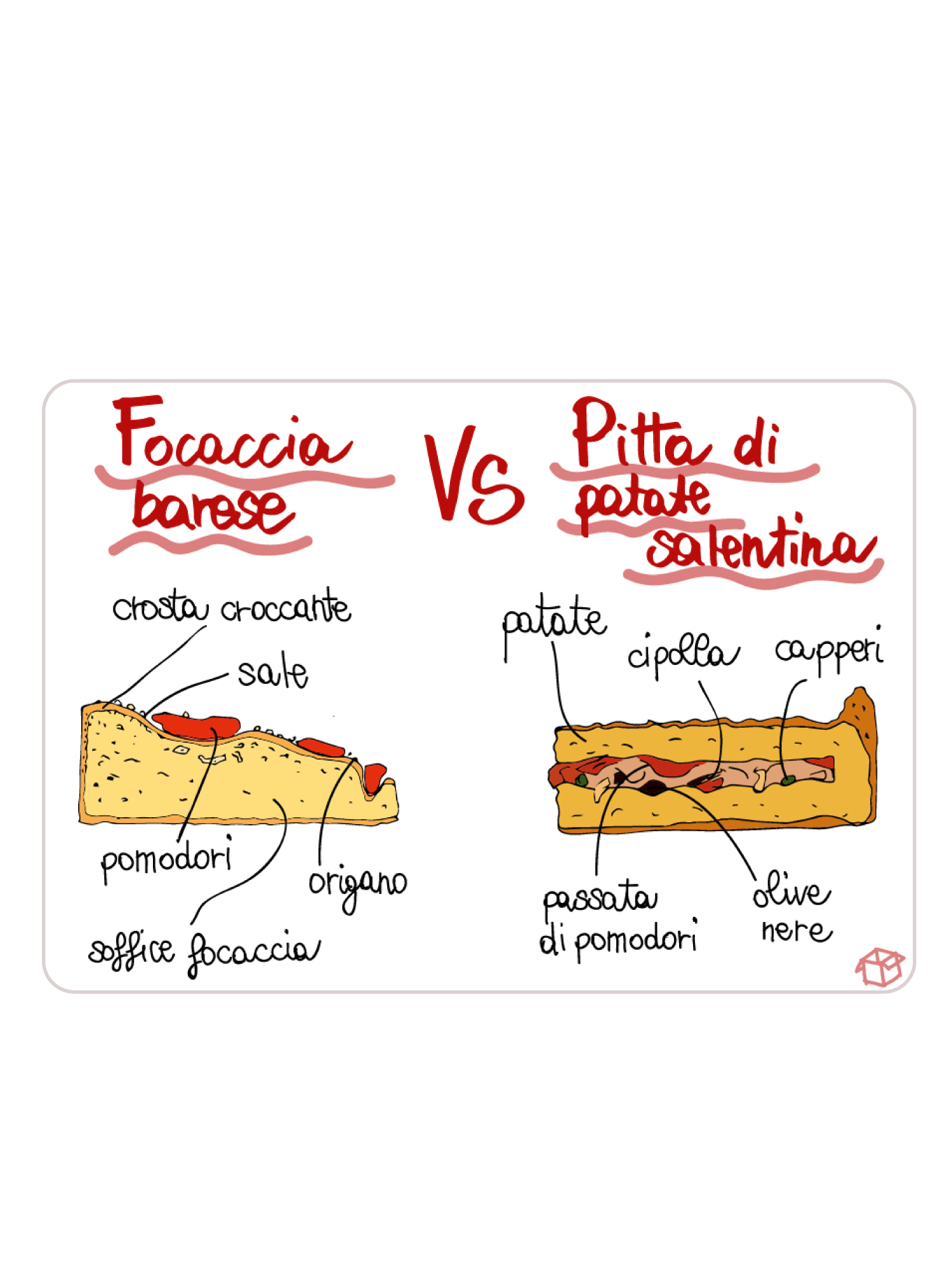 Calamita Puglia frigo Focaccia Pitta