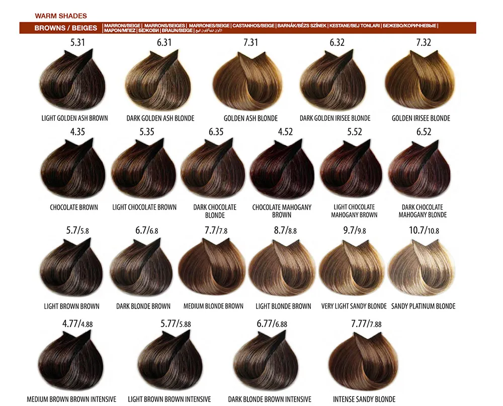 FarmaVita – Life Color Plus Professional – Crema Colorante per Capelli – 7.11 Biondo Cenere Intenso – 100 ml - immagine 8