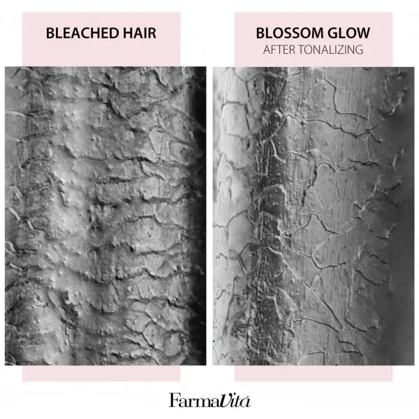 Omniplex Blossom Glow Toner – DT 9.13 Beige 100 ml – FarmaVita - immagine 3